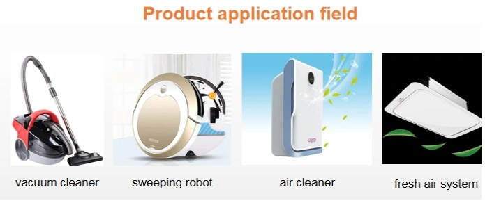 Eptfe Air Purification Composite Material